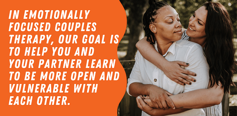A graphic with white text on a wavy orange background that reads "In Emotionally Focused Couples Therapy our goal is to help you and your partner learn to be more open and vulnerable with each other." Next to a photo of a white woman and a Black woman in a loving embrace. | Emotionally Focused Couples Therapy Centennial Colorado