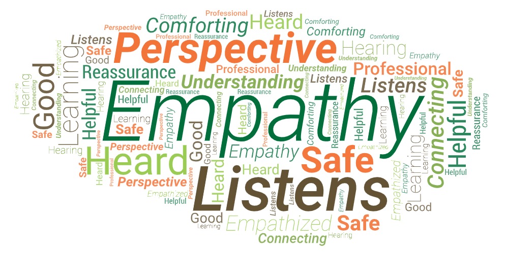 A word cloud made up of orange, light green, dark green, and brown text of various sizes that describes Chrystal Dellinger, LPCC, a counselor who specializes in Emotionally Focused Therapy for couples, individuals and families at our Englewood counseling office. 